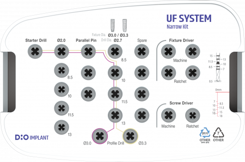 Набор UFll Narrow (UF 08)